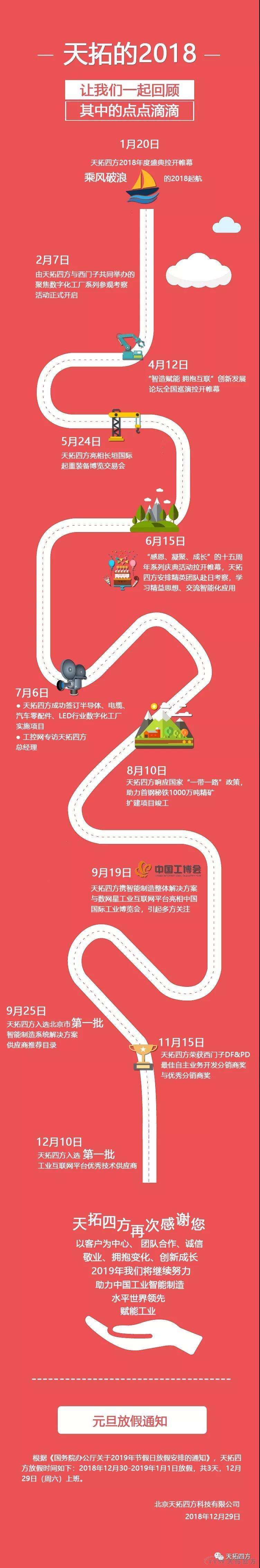 杏耀官网四方祝大家元旦快乐！